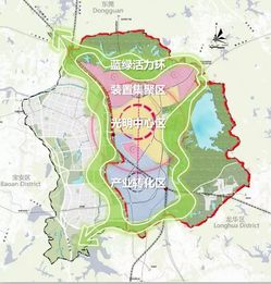 城市产业规划图