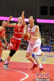 中国女篮亚洲杯豪取三连胜，张子宇表现亮眼