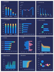 优衣库大中华区收入占比变化