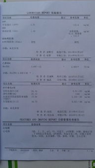 爱康国宾体检再陷‘误检漏检’漩涡，客户投诉背后真相几何？