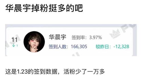 董璇张维伊争吵背后真相大揭秘！