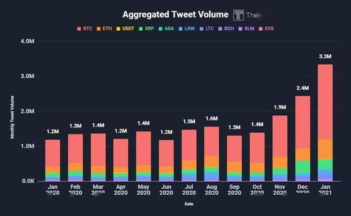 美众议院通过三项加密货币法案，加密行业迎来巨变！