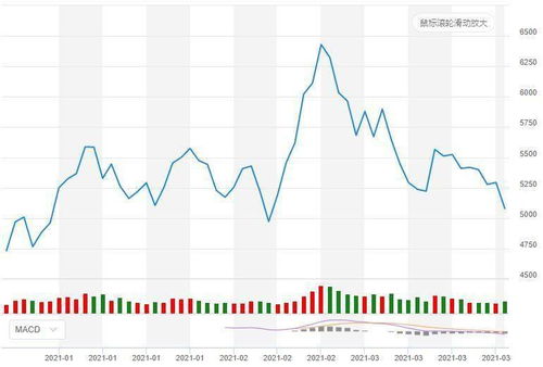 中国创新药海外市场火爆，港股创新药板块大幅上涨，是泡沫还是新起点？