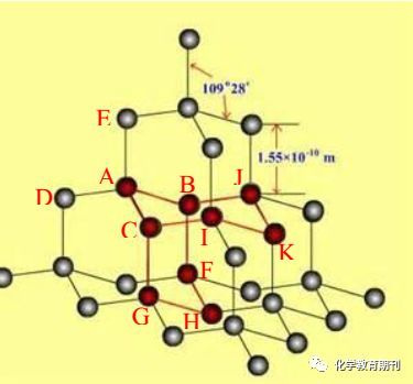 石墨关税飙升至160%，背后有何玄机？