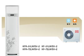 第五大空调商奥克斯冲刺港股IPO背后的财务迷局