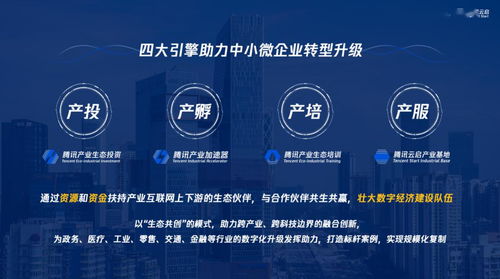 腾讯助力企业数字化转型
