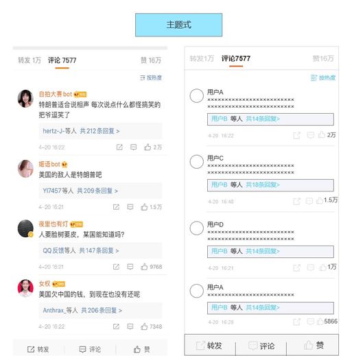 微博评论区截图