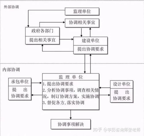 宝马牵手Momenta，专为中国推出高阶辅助驾驶方案！