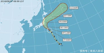 气象专家分析台风路径