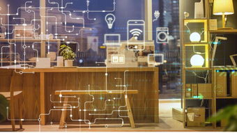 智能家居互联场景