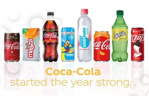 可口可乐产品图