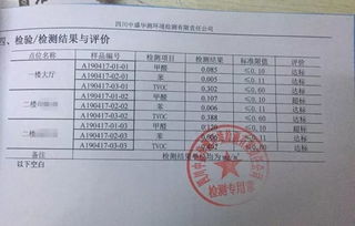 甘肃幼儿血铅异常事件追踪：6人被批捕背后的真相