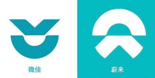 蔚来单方面取消高里程车主权益引众怒