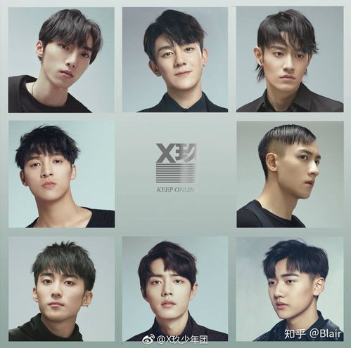 X玖少年团相关话题截图