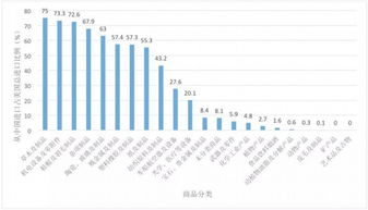 中美元首会面传闻，外交部回应引关注！