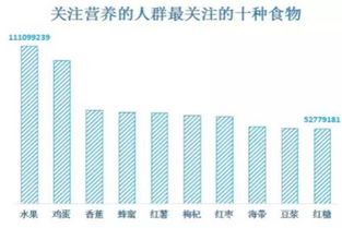 全球对中国关注度上升的数据图表