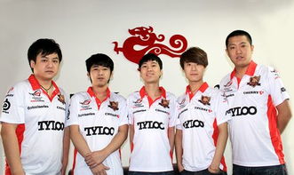 TYLOO战队队员合影