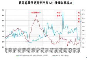 二手房业主惨遭‘降价’折磨，市场行情令人担忧