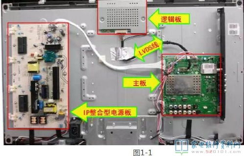 当贝电视盒子H5 Pro内部构造