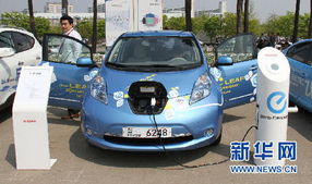 欧盟2030年租赁公司恐面临‘电车断头路’？