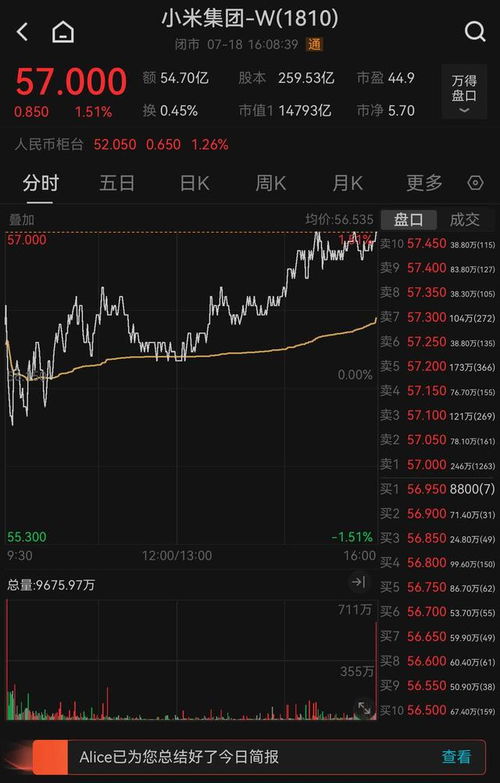韩国股民疯狂购入中国股票，热门名单大揭秘！