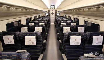 高铁列车内部场景