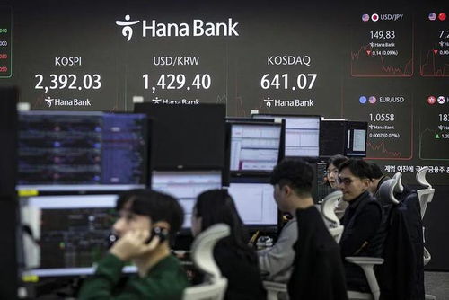 韩国股民疯抢中国股票，小米、比亚迪、宁德时代最受欢迎！