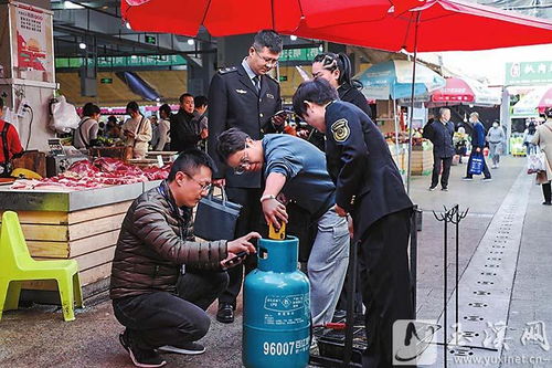 市场监管检查现场