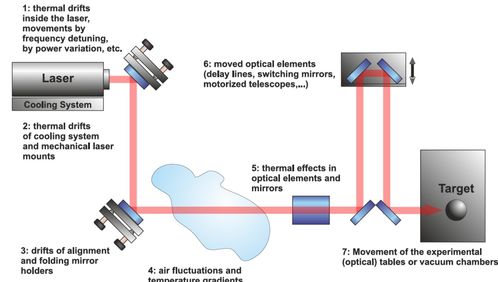 中国激光反无系统的超强实力：打靶画面首曝光