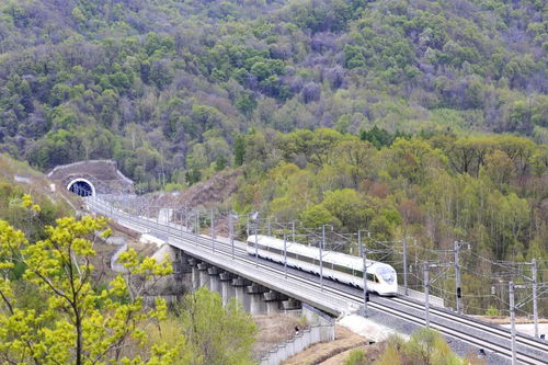 中国高铁：全球最大高铁网背后的辉煌历程