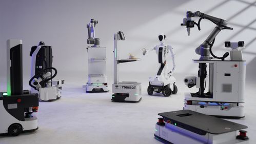 机器人应用场景