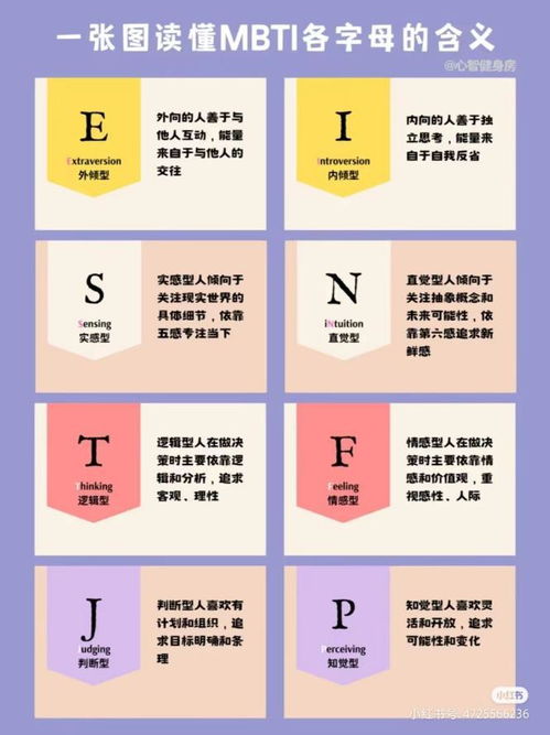 MBTI古人图鉴：穿越时空的性格大揭秘😎