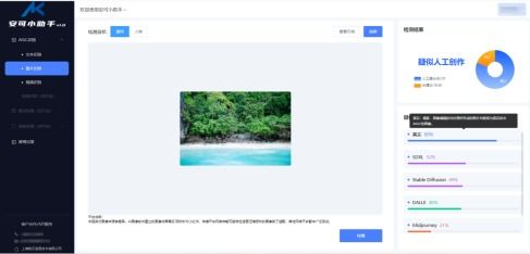 AI生成虚假内容示意图