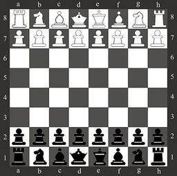 国际关系像棋盘一样复杂