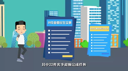 品牌未来发展的大致方向示意图