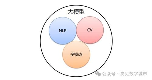 豆包野心浮现，游戏领域AI革新之路