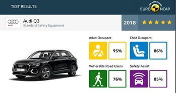 懂车帝实测36款车辅助驾驶，结果令人咋舌！