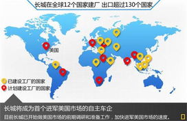 长城汽车美国工厂规划