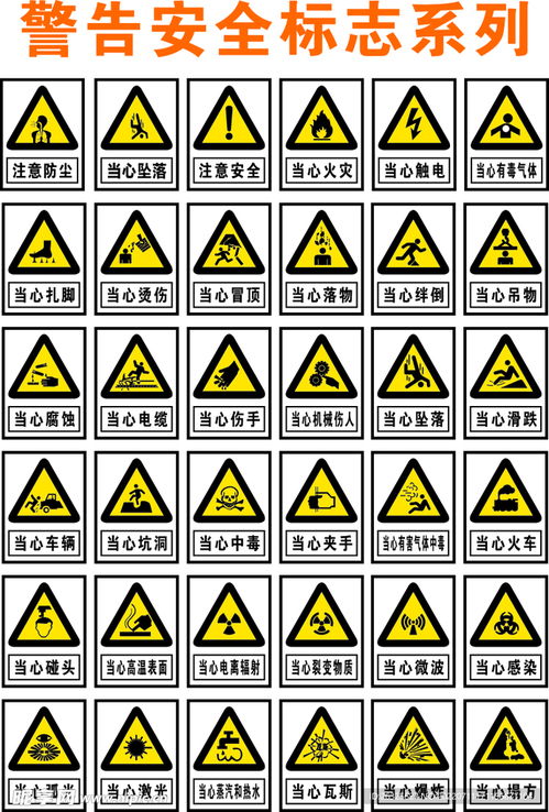 矿场安全警示标志
