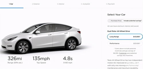 Model Y市场对比图