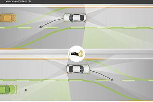 辅助驾驶系统示意图