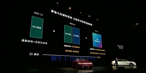 华为ADS系统展示界面