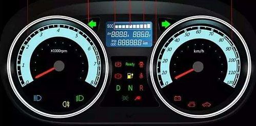 电动自行车仪表盘显示速度25KM/H