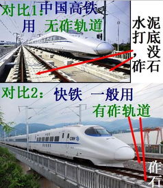 高铁列车运行场景