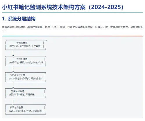 AI Agent：2025年的超级风口or巨大泡沫?