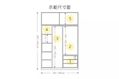 对着衣柜发愁的样子