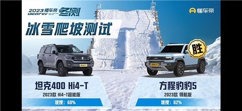 懂车帝测试团队合影