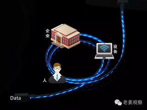 网络信息传播示意