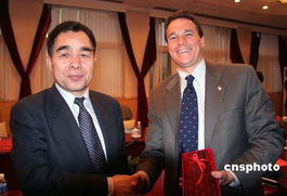 中美代表友好互动