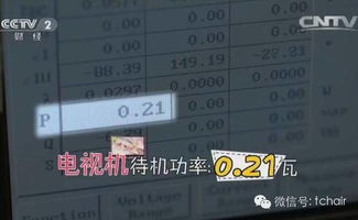 租客遭遇房东偷电9年之殇：电费近10万背后的故事